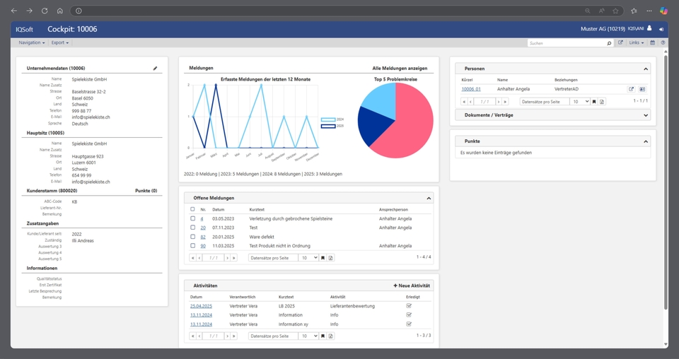IQSoft – Partner Relation Management