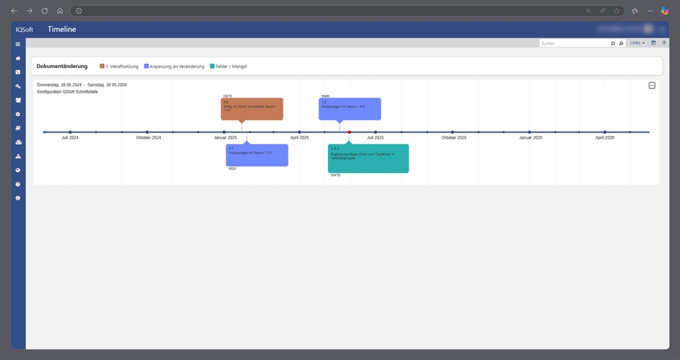IQSoft – Timeline Visualisierung